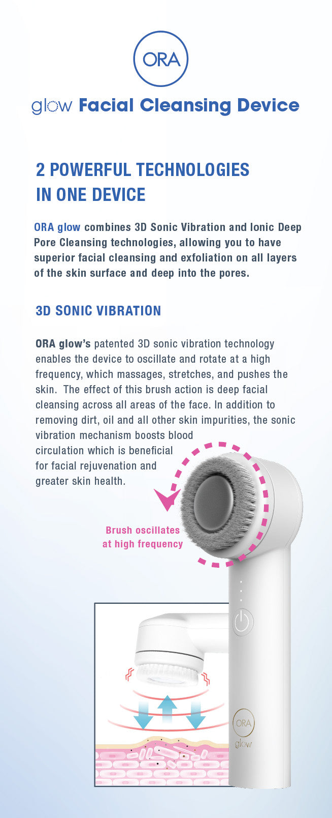 ORA glow Facial Cleansing Brush Device (w/ dual 3D Sonic & Ionic Deep Pore Cleansing)