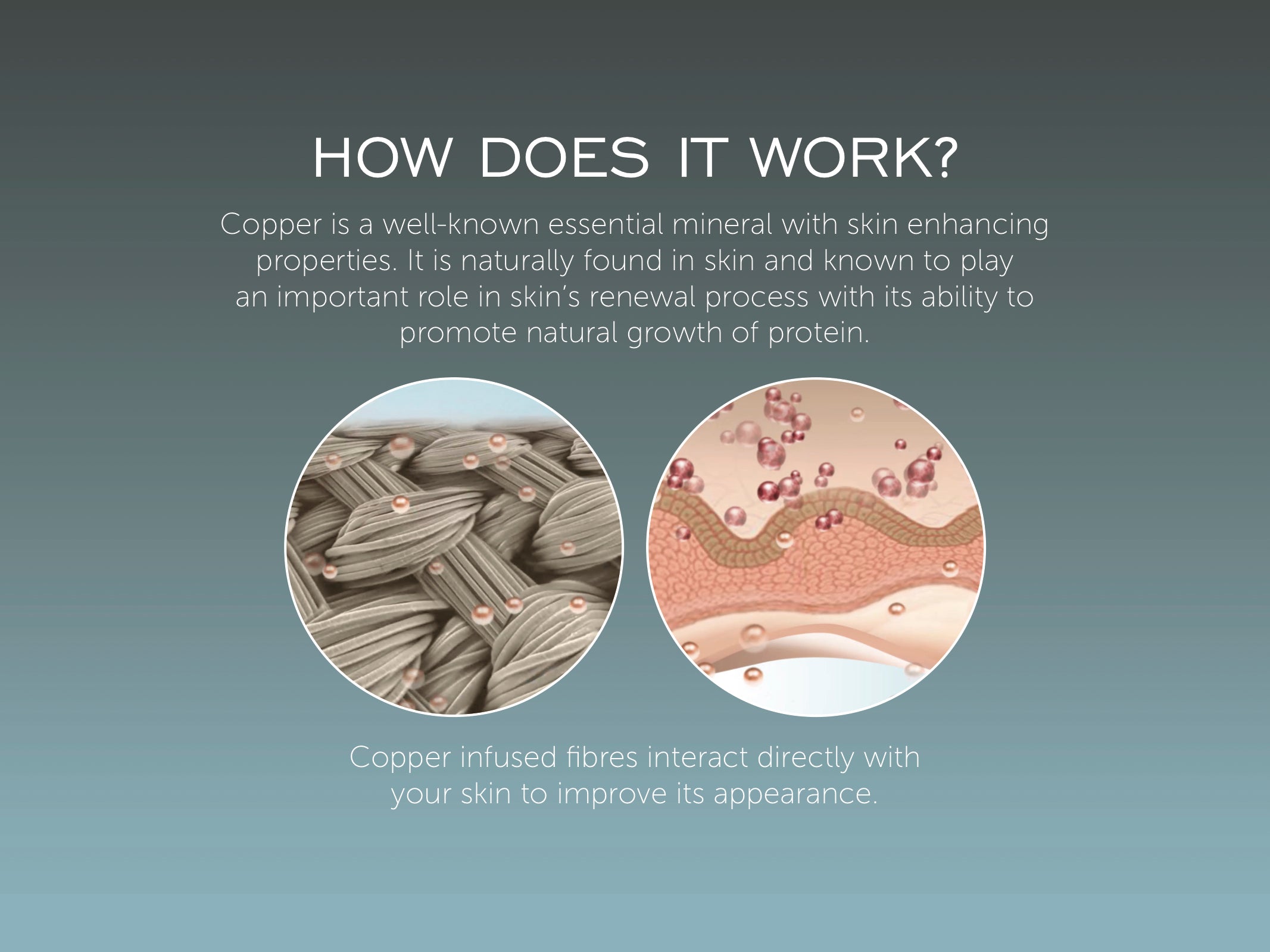 iluminage Skin Rejuvenating Pillowcase with Anti-Aging Copper Technology